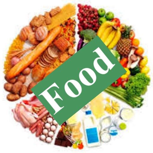 Oped Column Food - LoGo